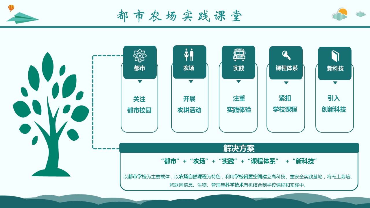 天友設(shè)計(jì)