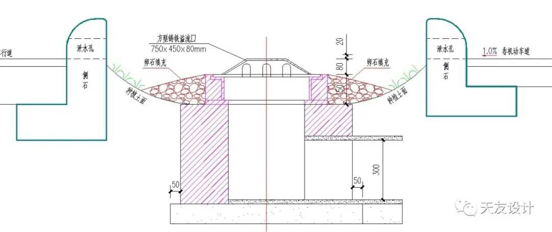 天友設計