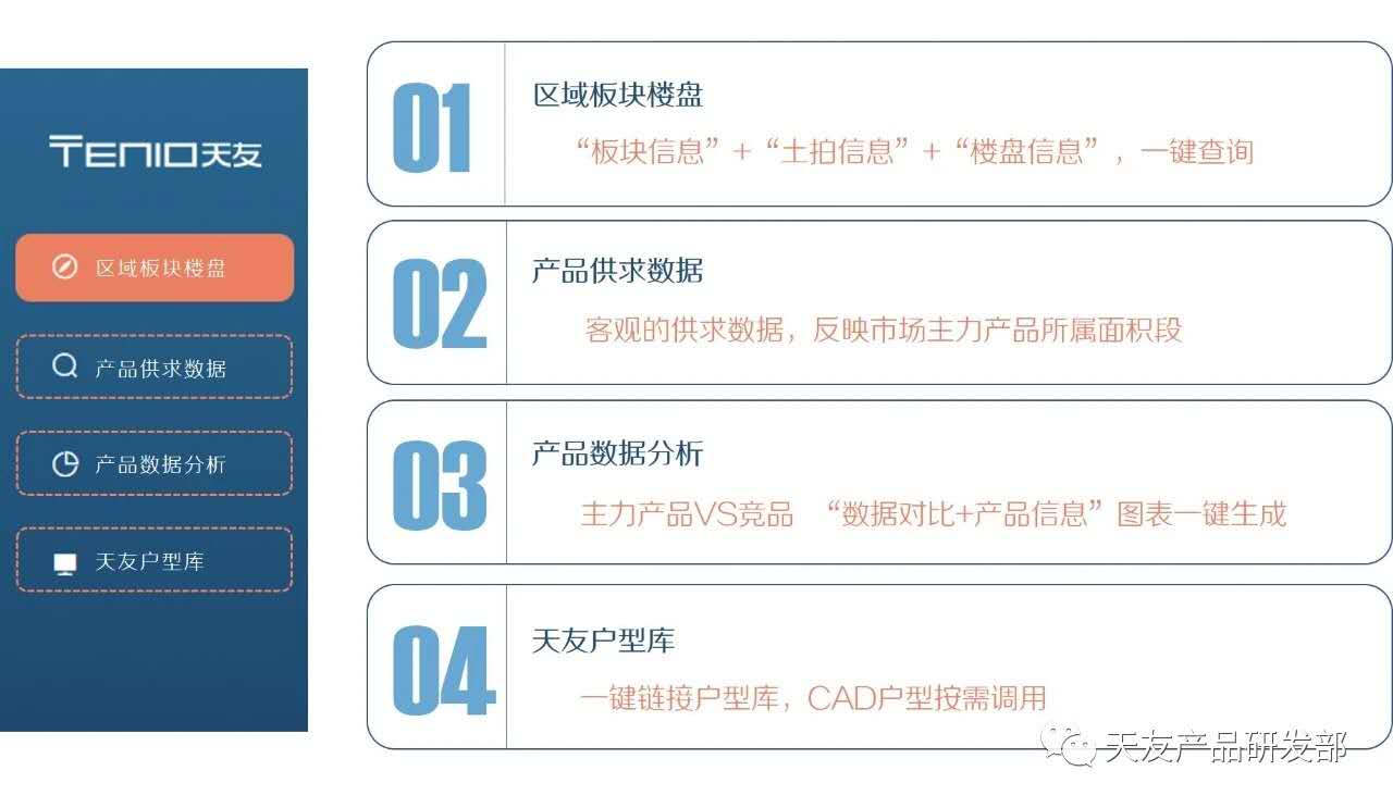 天友設計