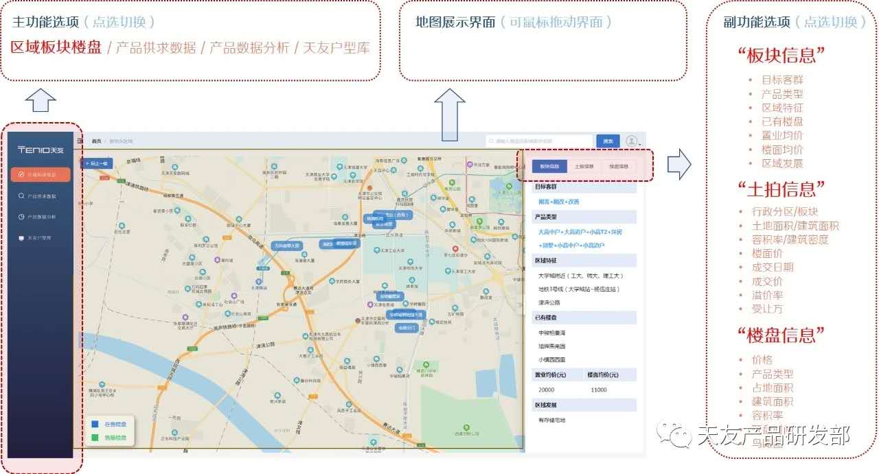 天友設計