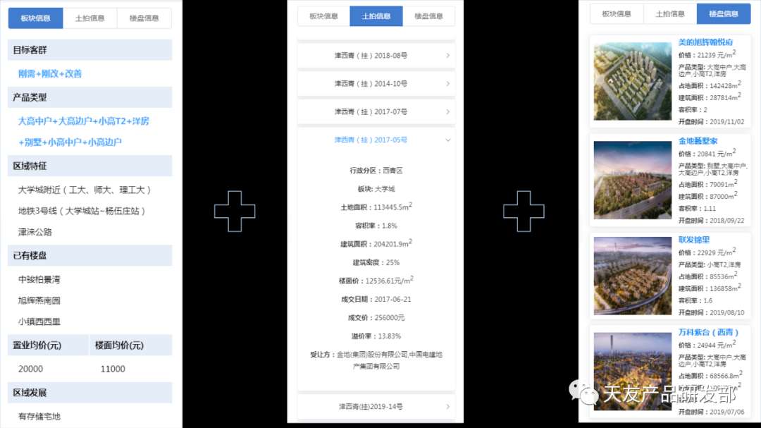 天友設計