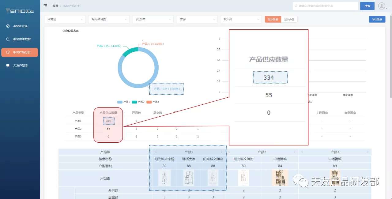 天友設計