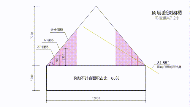 天友設計