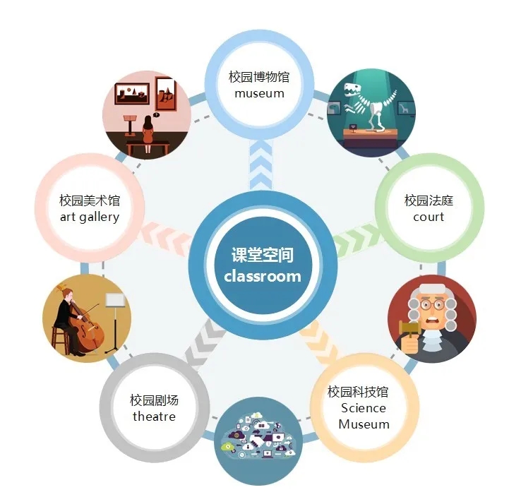 天友設計 天友設計