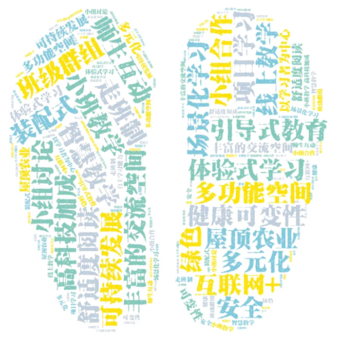 天友設計 天友設計