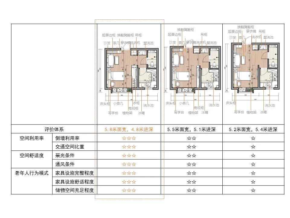 天友設(shè)計(jì)