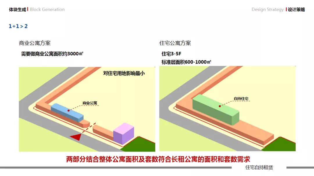 天友設(shè)計(jì) 天友設(shè)計(jì)
