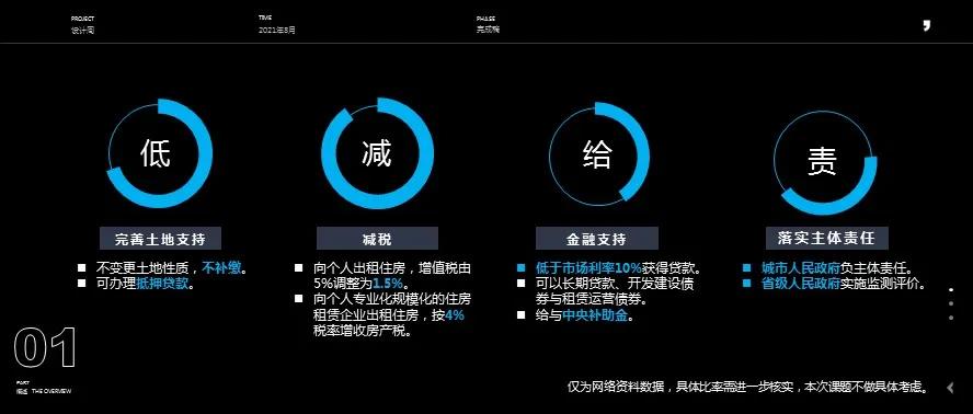 天友設(shè)計(jì) 天友設(shè)計(jì)